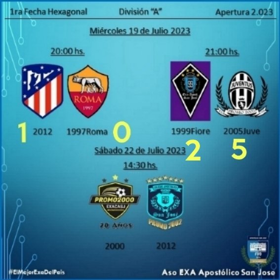 Livescores Exacasj tweet media