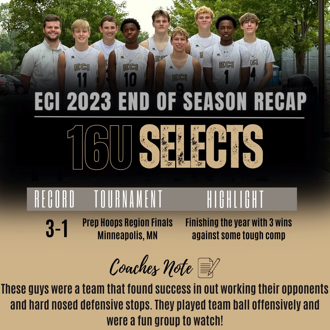 Another great year in the books for these 15u-17u teams. 

Always fun to watch our teams compete and these squads provided plenty of entertainment this year!

Thanks to all of the parents, players, and coaches for another successful and fun year!