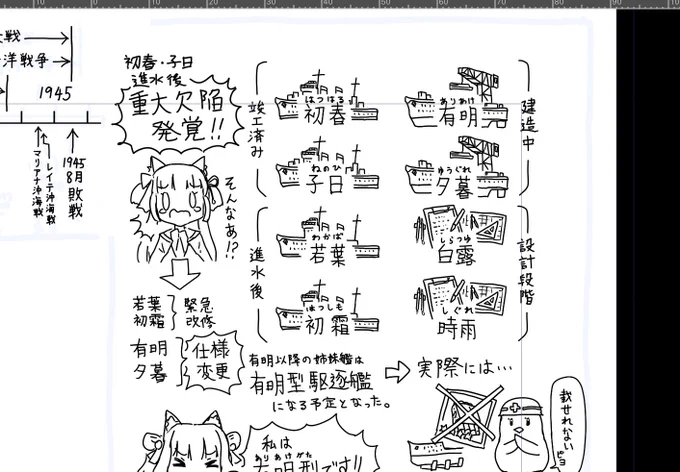 まずいです。時間が吸い取られていく😇