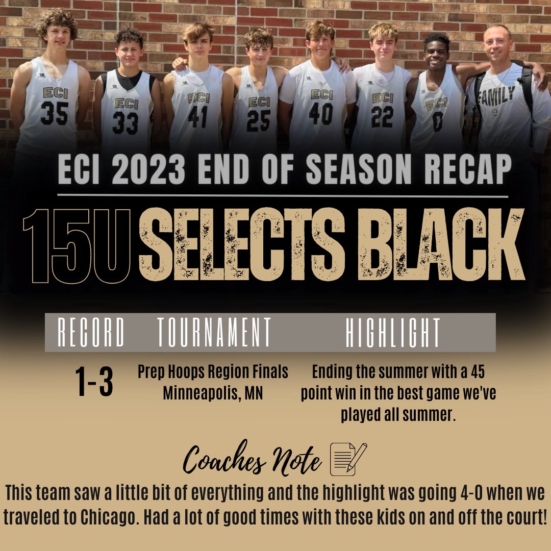 Another great year in the books for these 15u-17u teams. 

Always fun to watch our teams compete and these squads provided plenty of entertainment this year!

Thanks to all of the parents, players, and coaches for another successful and fun year!