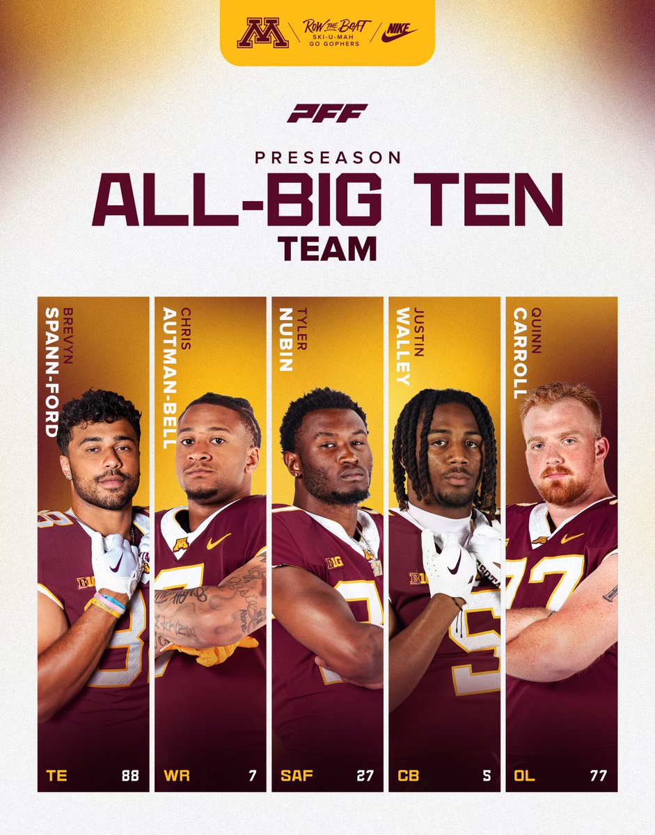 GopherFootball's tweet photo. Almost that time. 

#RTB #SkiUMah #Gophers https://t.co/jg1RLX0Tac