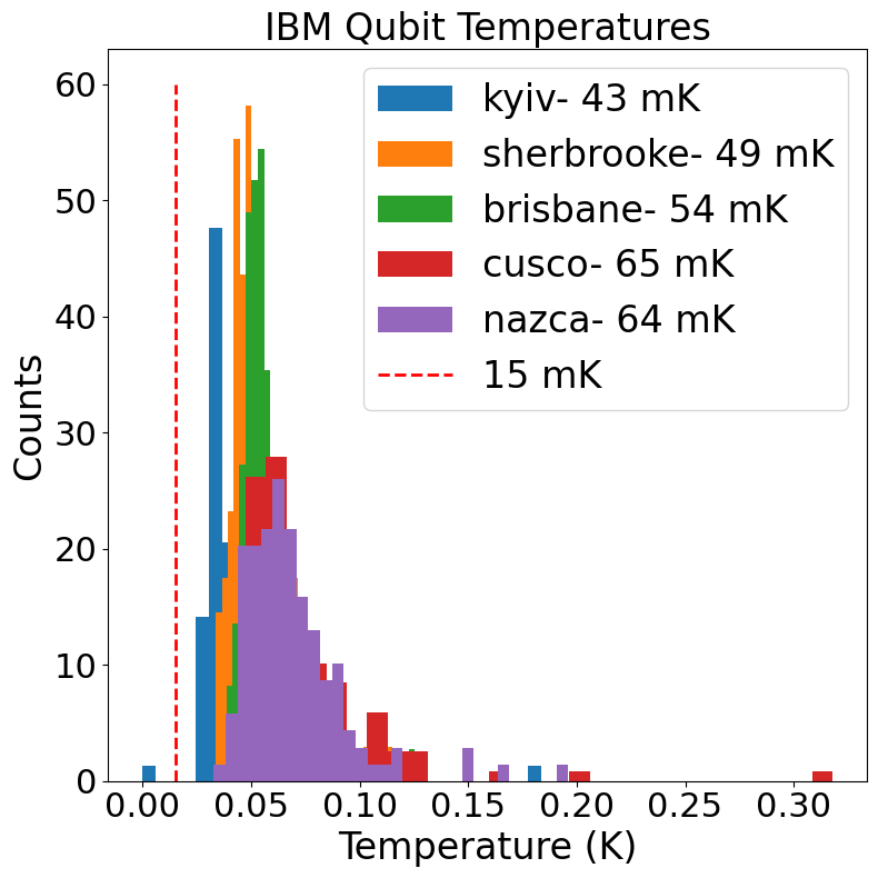 QuantumObserver tweet media