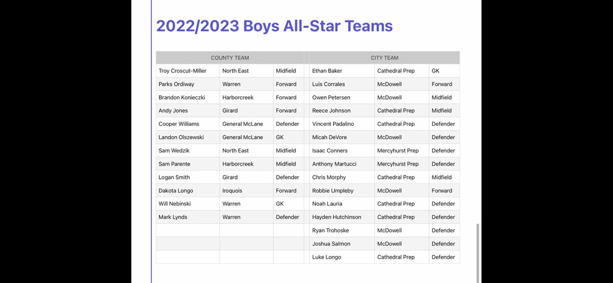 Tom Reisenweber tweet media