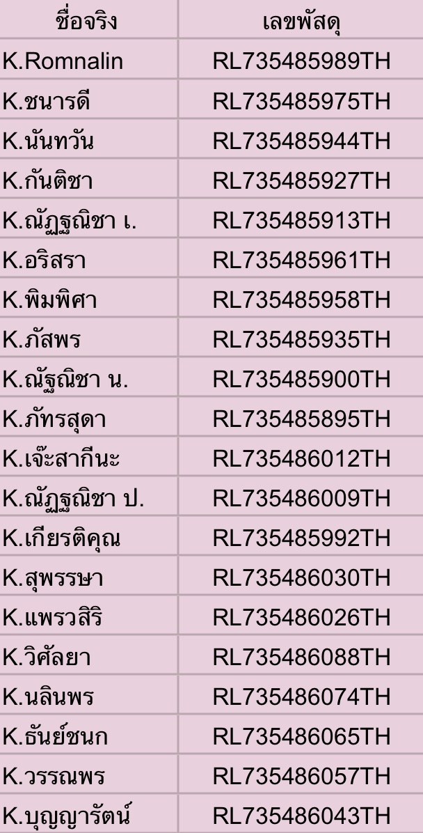 GeminiFourthFam's tweet photo. เลขพัสดุไปรษณีย์นะคะ ส่งแบบลงทะเบียนทั้งหมดค่ะ
ขออภัยในความล่าช้าด้วยค่ะ🙏🏻🙇🏻‍♀️

— #Gemini19thBDProject #GemGod19thProject — https://t.co/Dpec5ru5D4