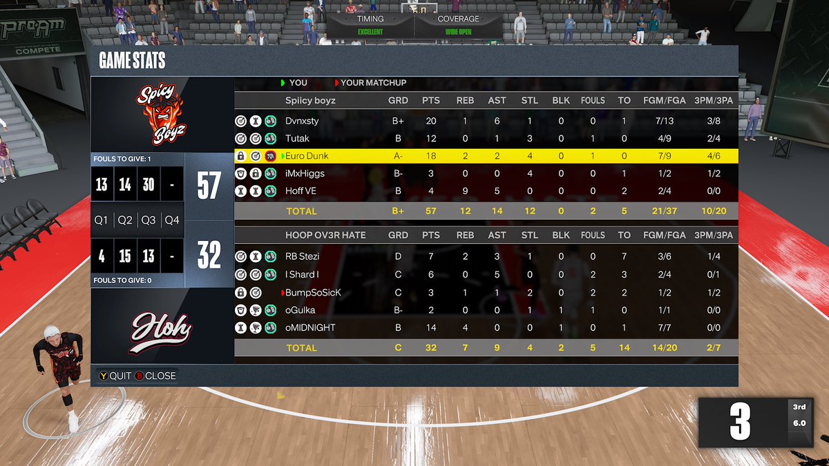 EuroDunk's tweet photo. GG to @HOH_2K as we sweep (2-0) 🧹 and Win @HOFLeague2K Open Finals 🏆

@dvnxsty ♟️
@TCUTutakk 👾
@EuroDunk ⭐️
@iMxHiggs 🤖
@HoFF_8 🦍

@SpicyBoyzENT @iNetworkSports @VE2Korg https://t.co/DuPewk10Es