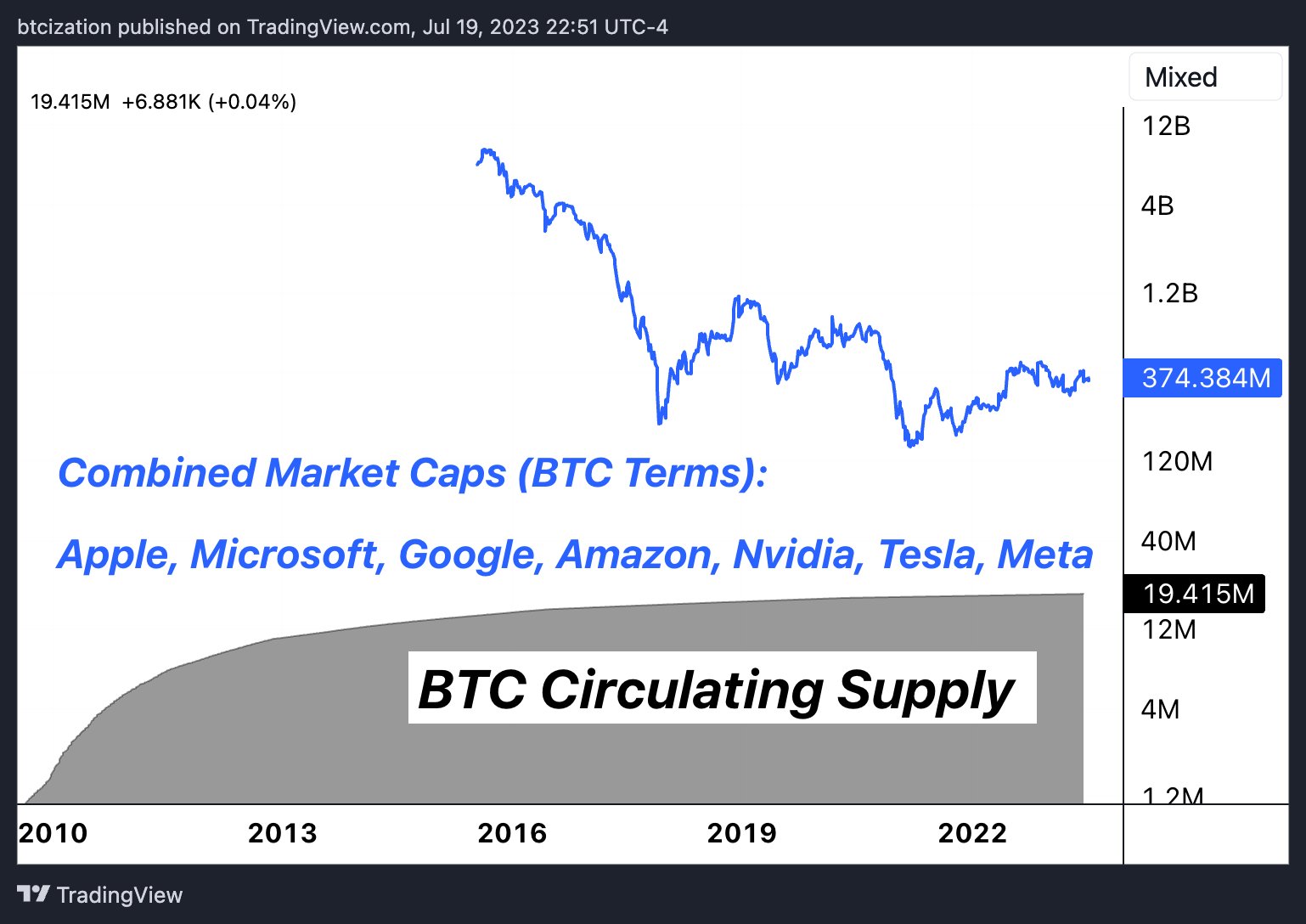 Dylan Leclair ёяяа On Twitter Goodnight Https T Co Zzx6jkbi1g Twitter