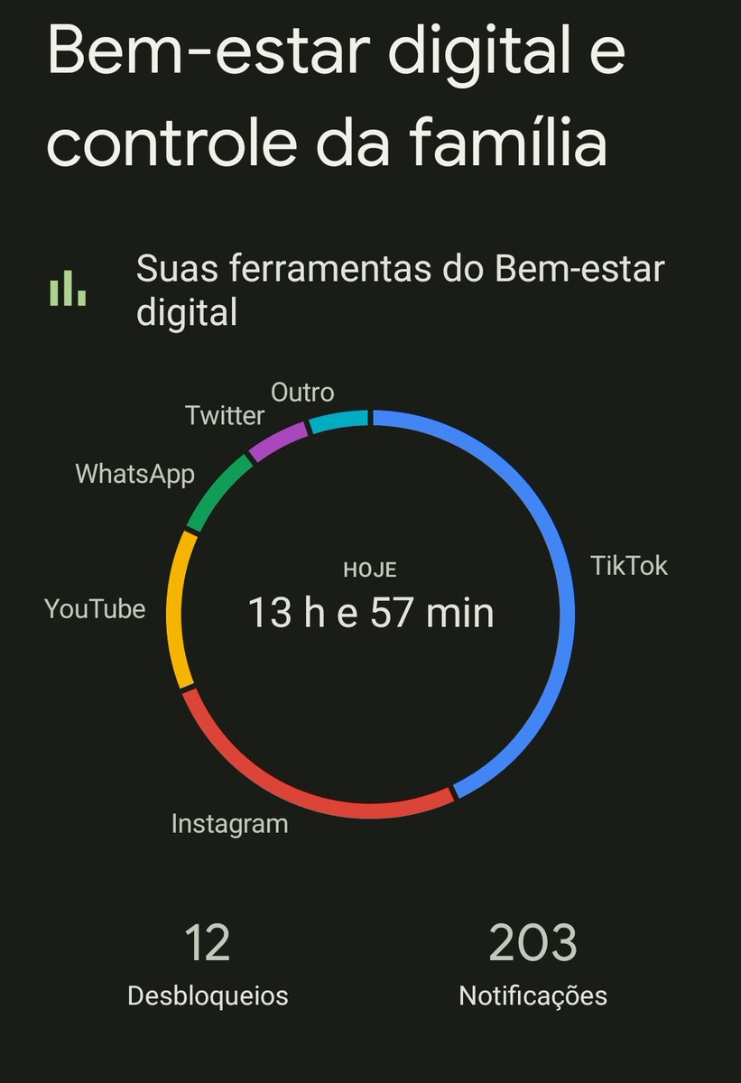 🇧🇷Duda👑 tweet media