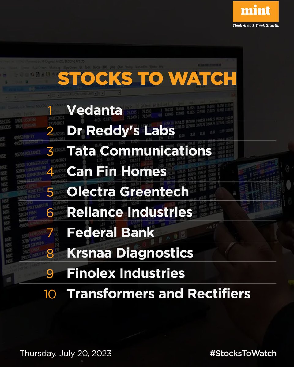 #StocksToWatch | Here are top stocks that could be in focus today!

Read here: https://t.co/IvbkXFeliW https://t.co/Xtap21q99y