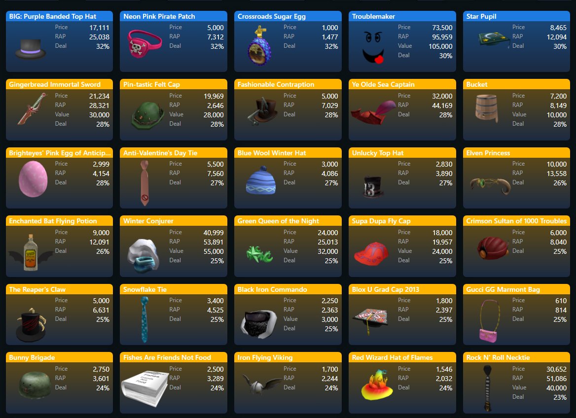 Creatures Of Sonaria Value List 2023 - (Latest) (Full List)