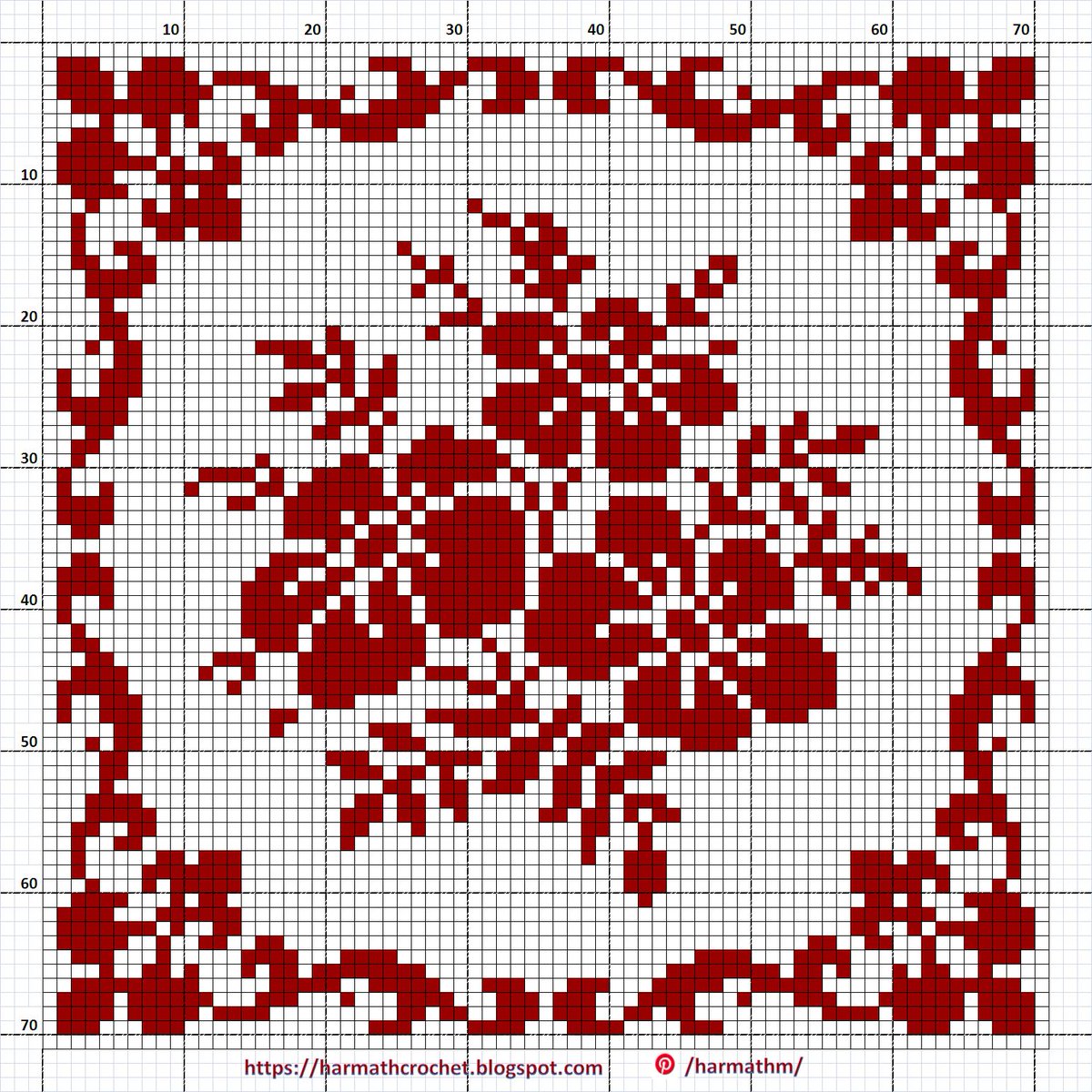 harmath_maria's tweet photo. Filet - crochet lace with flowers No.339.
https://t.co/KZVIxJgkBI
#filet #filetlace #filetcrochet #crochet #lace #harmathcrochet #handmade #CrossStitch https://t.co/5YtkoI6A0P
