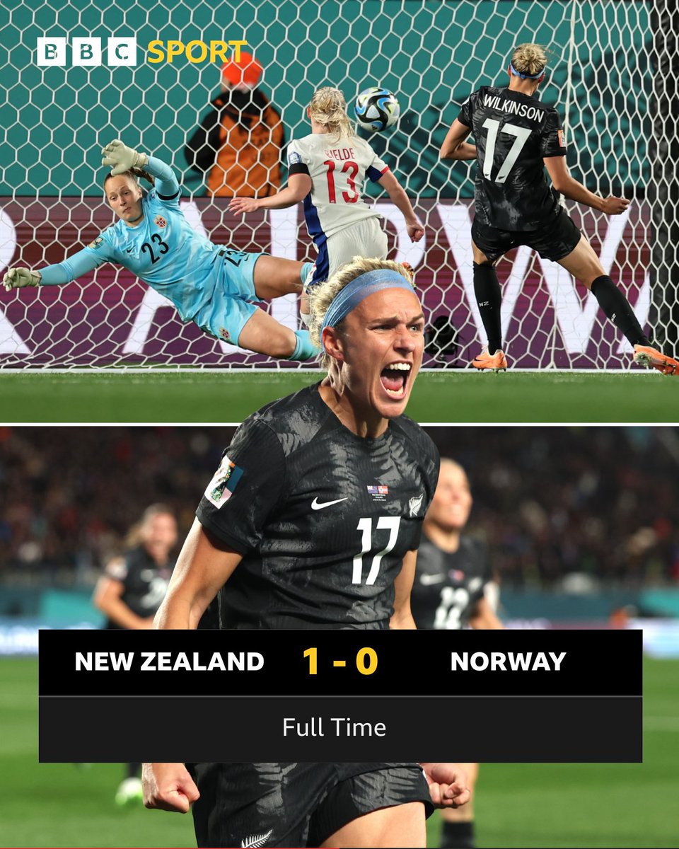 The co-hosts have done it! 🇳🇿🙌

New Zealand have secured a shock win in their opening game against Norway 😲

#FIFAWWC #BBCWorldCup