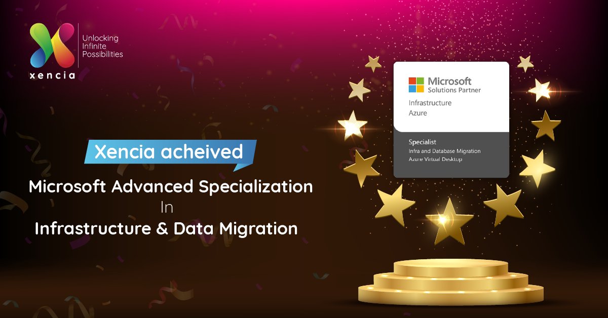 XenciaTech's tweet photo. Xencia is now Microsoft Advanced Specialized! Our deep knowledge and proven success in Microsoft solutions ensure stronger business value for you. Thank you all for making this possible!
#Xencia #Microsoft #AdvancedSpecialization https://t.co/gcsZ89YGUS