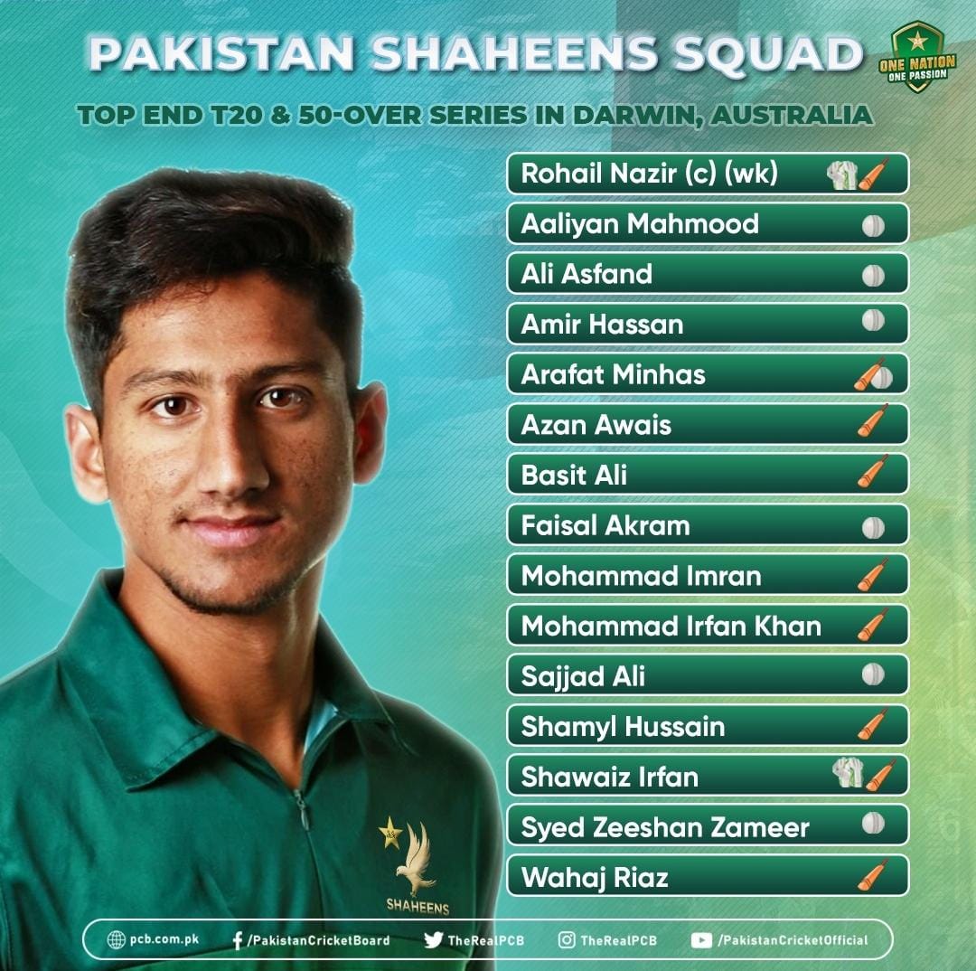 Aaliyan09's tweet photo. Cricket is not just a sport; it's a way of life! 🌟

Honored to be named in Pakistan Shaheens Squad 🇵🇰 Looking forward for the 🇦🇺 Tour

#PakistanCricket #Cricket #Blessings https://t.co/LUMqm708GC