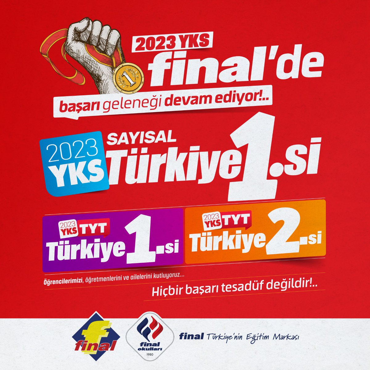 FinalFatih's tweet photo. #YKS2023‘de Sayısal Türkiye Birincisi, TYT Türkiye Birincisi ve TYT Türkiye İkincisi #FinalOkulları'ndan. Tüm öğrencilerimizi başarılarından dolayı tebrik ediyoruz! 👏 
Yeteneğini bulursun, Final'de Başarılı olursun!
#FinalleKazandık #FinaldeBaşarıGelenektir https://t.co/AbkyrvoNcr