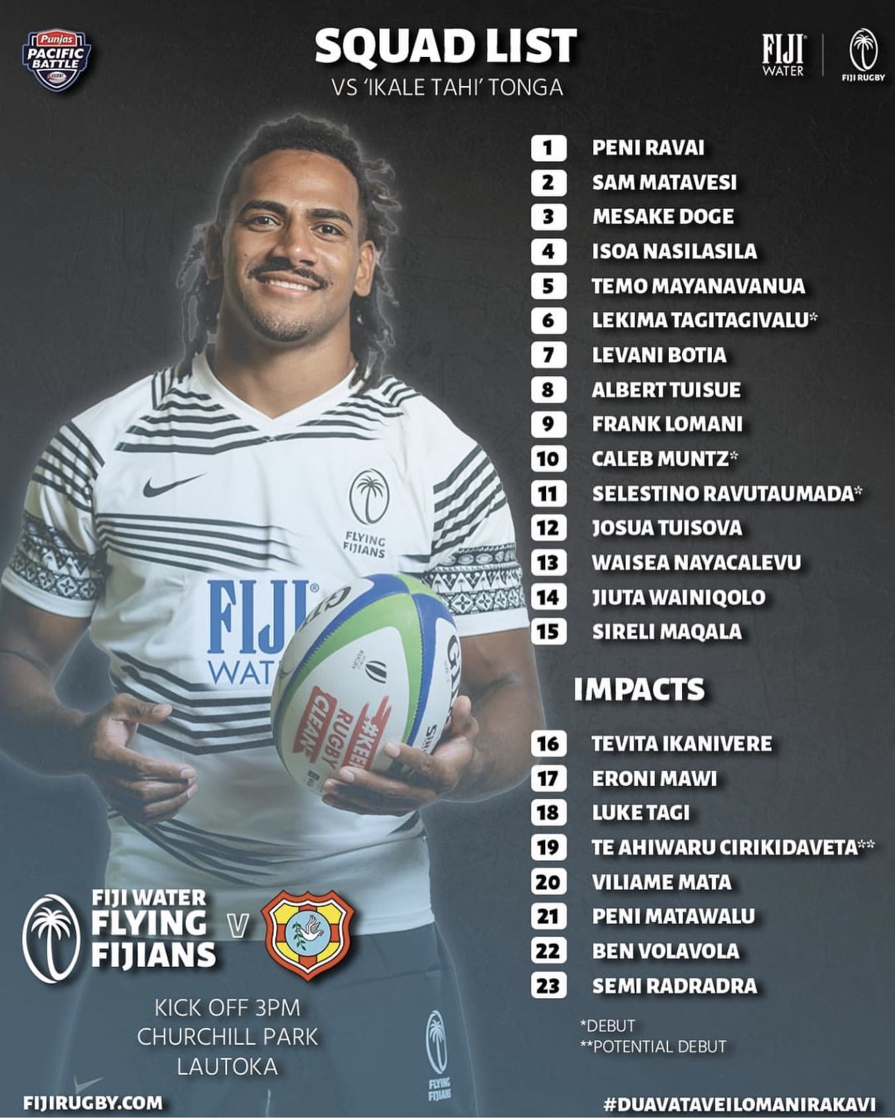 Oceania Rugby on Twitter "💥 TEAM ANNOUNCEMENT 💥 ↳ FIJI Water Flying