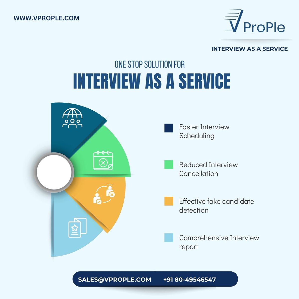 VProp1e's tweet image. &quot;One stop solution for interview as a service&quot;
Faster Interview Scheduling
Reduced Interview Cancellation
Effective fake candidate detection
Comprehensive Interview report
Connect with us :
salesvprople.com
+91 80-49546547
#interviewasaservice #technicalinterviewasaservice