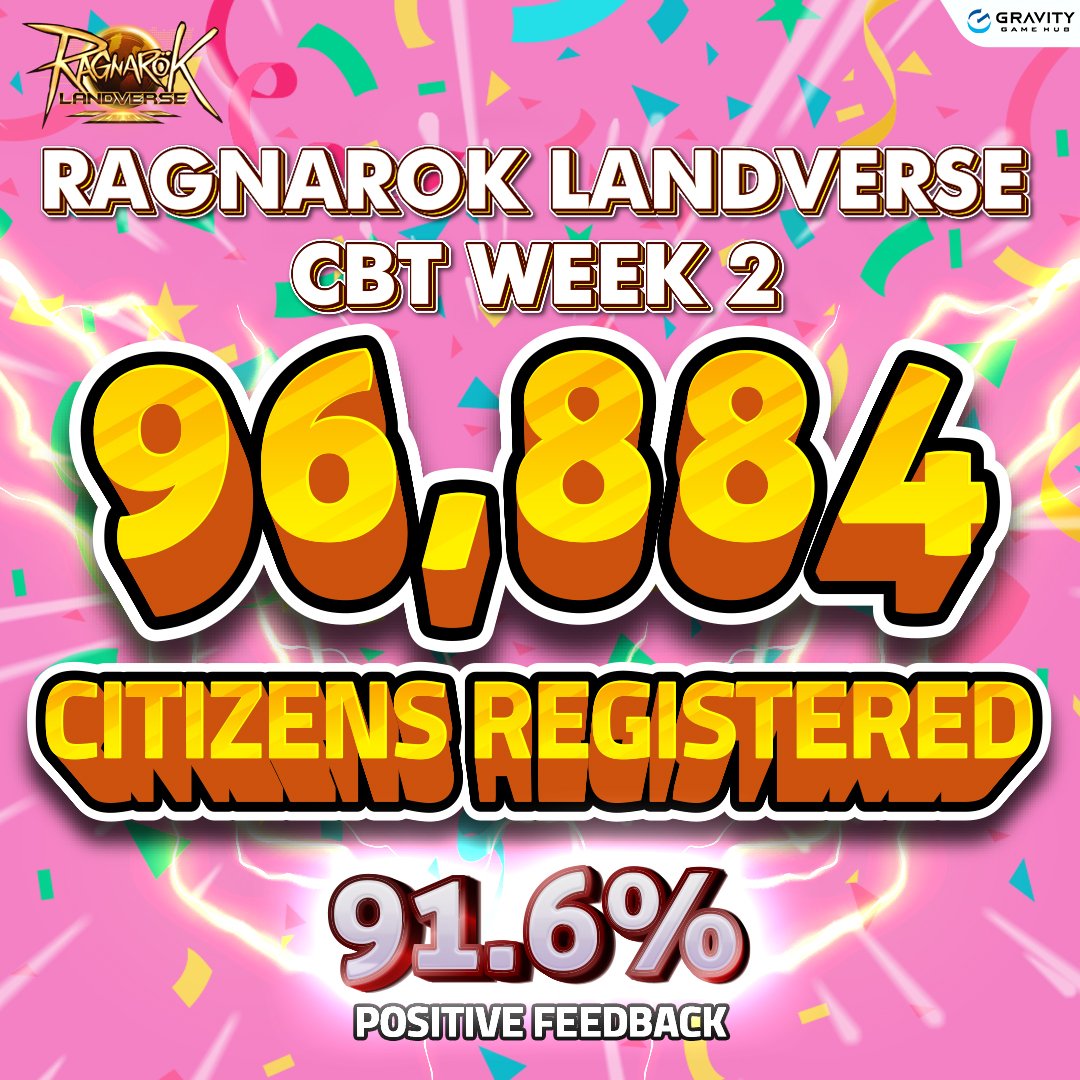 Ragnarok Landverse tweet media