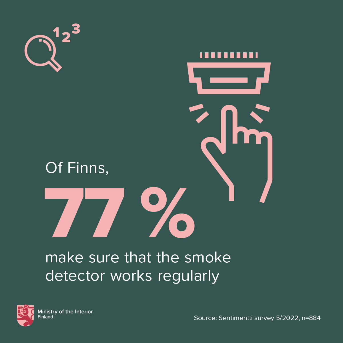 When a fire breaks out, every second counts!

A functioning smoke detector is the most crucial part of fire safety. One or more smoke detectors are cheap life insurance.

#InternalSecurity
#RescueServices