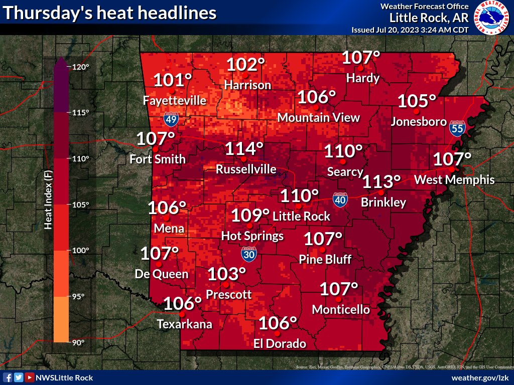 NWSLittleRock's tweet photo. One more day of oppressive heat and humidity is expected across Arkansas today before some much welcomed relief arrives. An approaching cold front will bring precipitation chances to the north today with cooler &amp; drier air arriving in its wake over the next few days.  #arwx https://t.co/aMUjJLJRzX