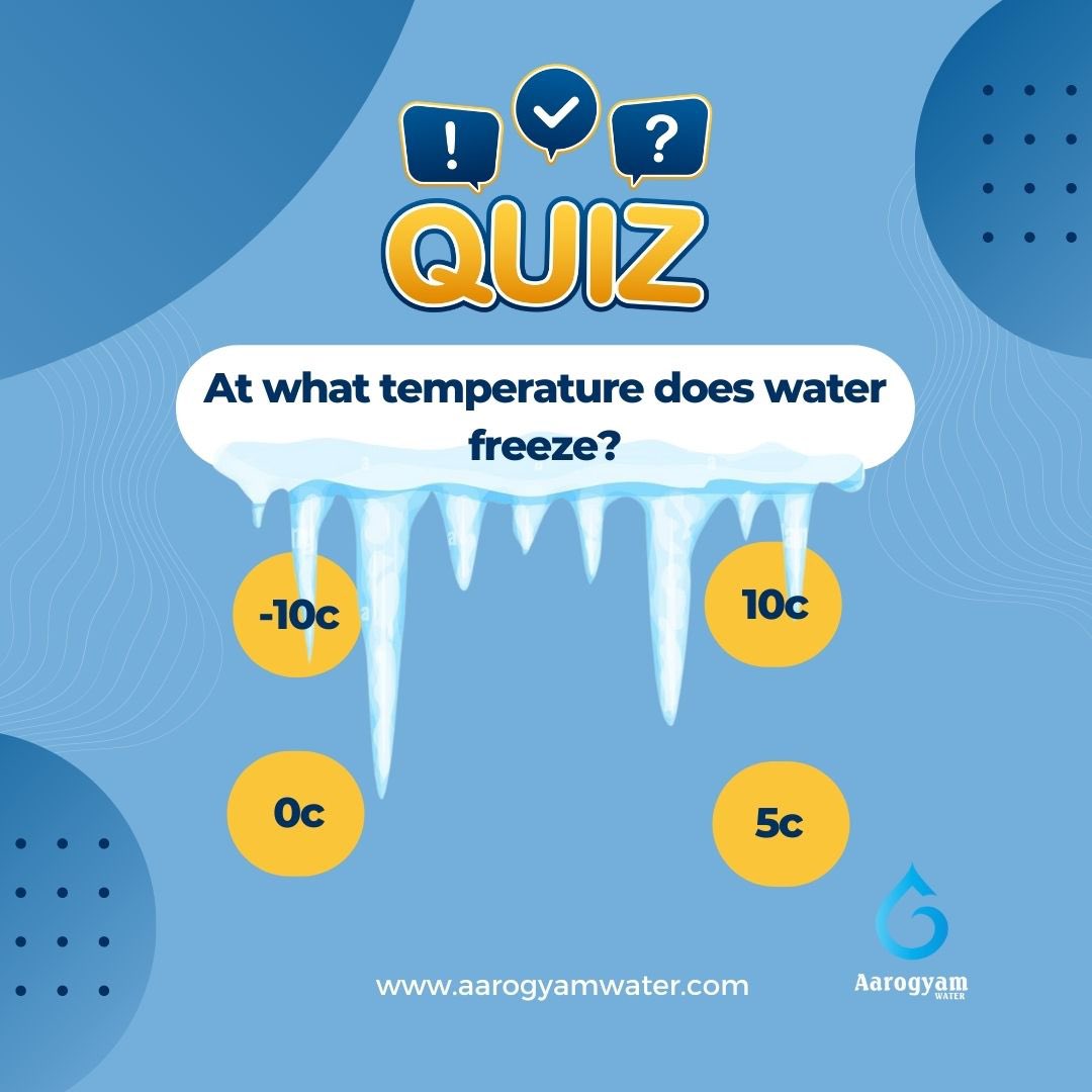 AarogyamWater's tweet photo. Can you answer this without scrolling Google. 
Let's test ourselves on how much of Health Conscious we really are.

#aarogyam #aarogyamwater #aarogyammineral https://t.co/g9okISE63I