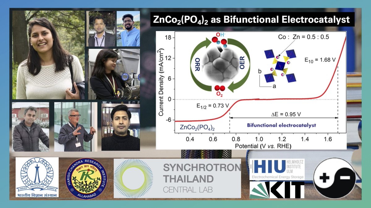 BarpandaPrabeer's tweet image. FaMaL published its 134th article in Inorganic Chemistry solving the crystal structure and showcasing the bifunctional electrocatalytic activity in ZnCo2(PO4)2 phosphate. Great collaboration with Prae (SLRI, Thailand), Sudip (HRI, Prayagraj) and @MaxFichtner (HIU/KIT).🇮🇳🇹🇭🇩🇪