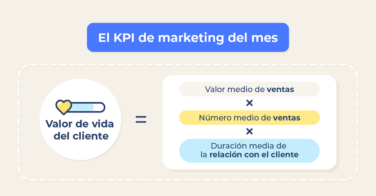 Splio España tweet media