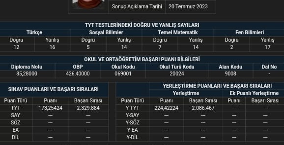 dostlar tıp gelir mi ya #yks2023 #hadiseifsa