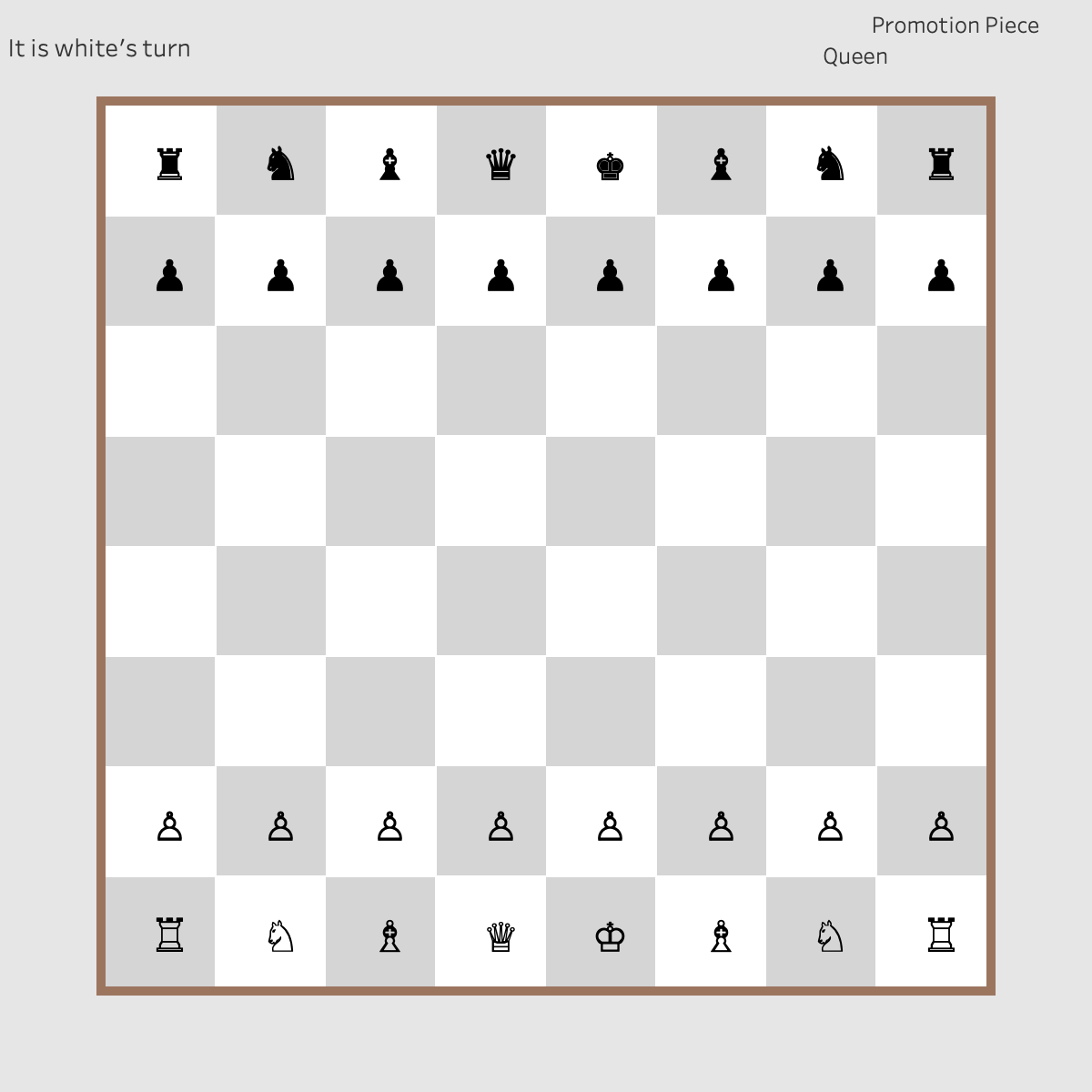 I made chess in <a href="/tableau/">Tableau</a>. You control both sides, you can only make legal moves and it knows when you are in check, stalemate or checkmate. It runs natively in Tableau (no external code). Give it a try.
public.tableau.com/views/PlayChes… via <a href="/tableaupublic/">Tableau Public</a>