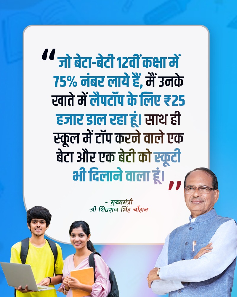 SamrendraParih2's tweet photo. मेधावी भांजे भांजी विद्यार्थियों को मिल रहा उपहार
मां ���ेज रहे लैपटॉप के लिए खाते में 25-25 हजार@chauanshivraj
#mamake techie yuva https://t.co/MPRrAYVzib