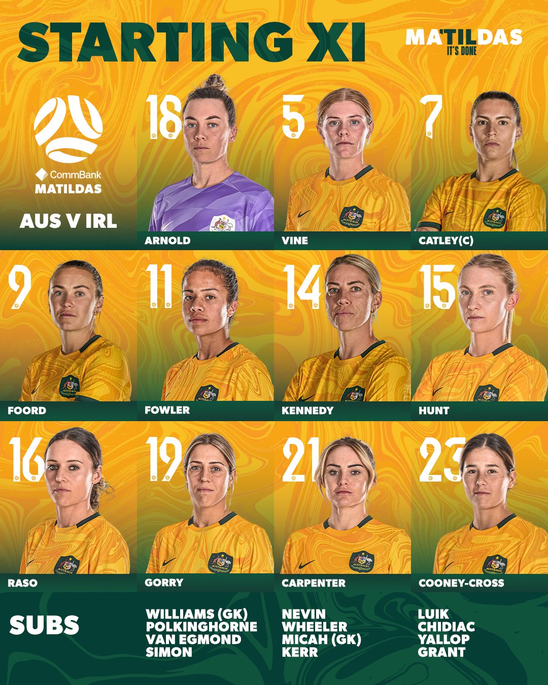 CommBank Matildas on Twitter "STARTING XI 🗒 Here's how we line up for