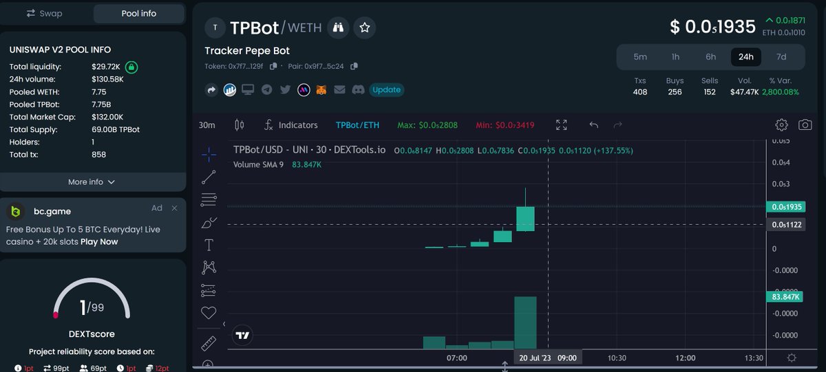 TrackerPepeBot tweet media