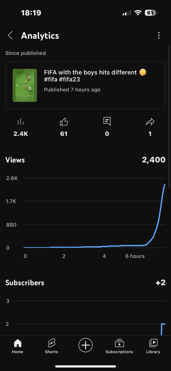 SleekGains's tweet photo. This is crazy. Thank you for watching it ❤️ https://t.co/TrEa8CCryC