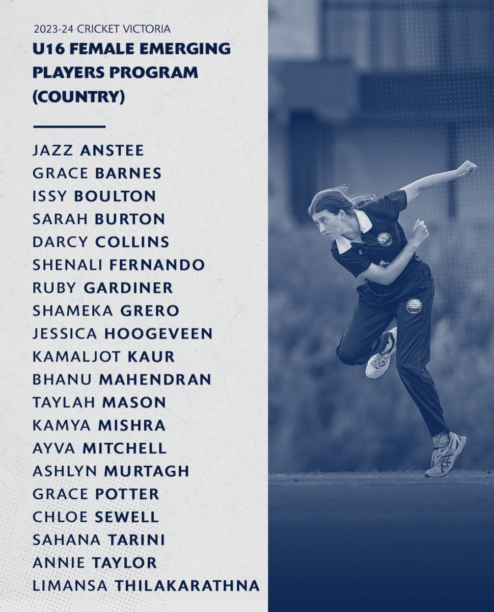 Congrats to our superstar girls players that have been selected for the Female Emerging Stars program!

Metro: Zoe Mackay, Hilary Roach &amp; Emma Johnston 
Country: Jess Hoogeveen

We are really proud of the girls, their teammates, family &amp; supporters!

#goroos