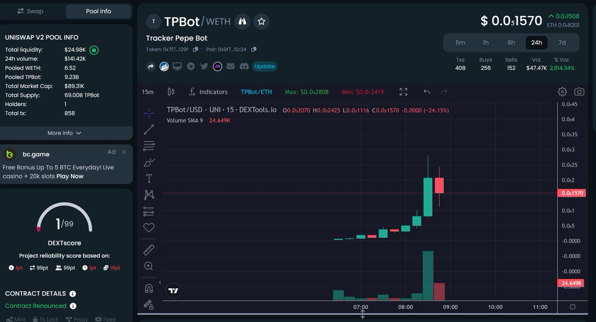 TrackerPepeBot tweet media