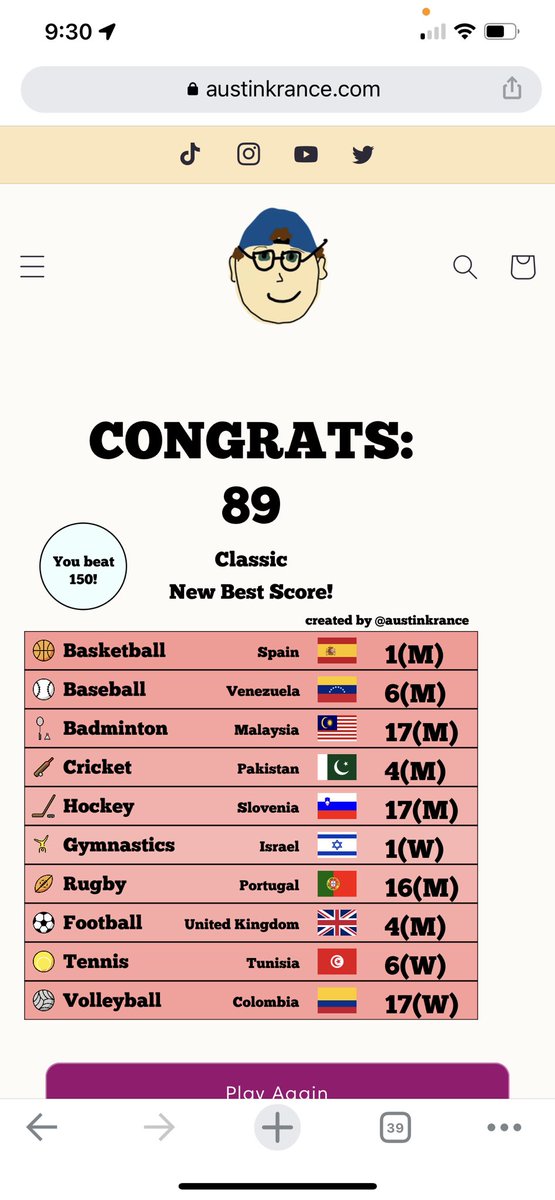 Not gonna get better than this