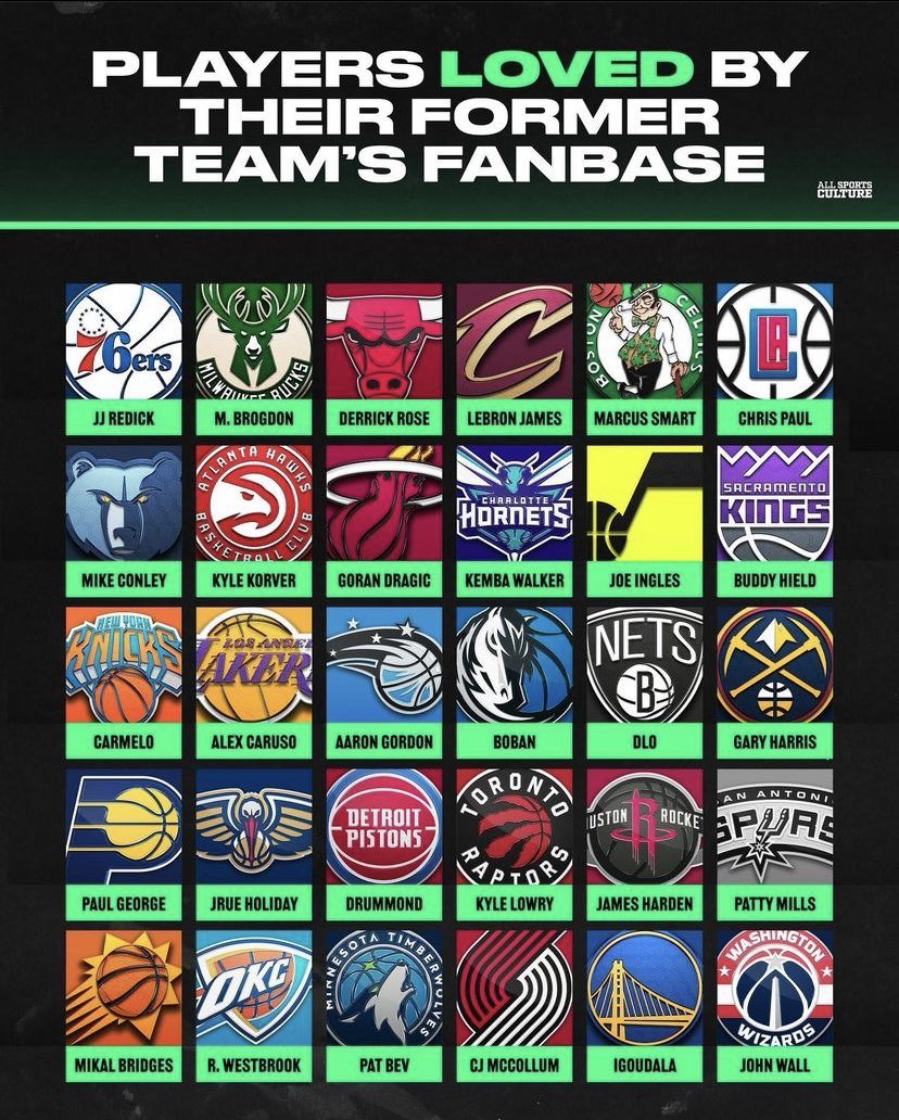 Pistons Talk on Twitter "I feel like most Pistons fans have a love hate relationship with Andre