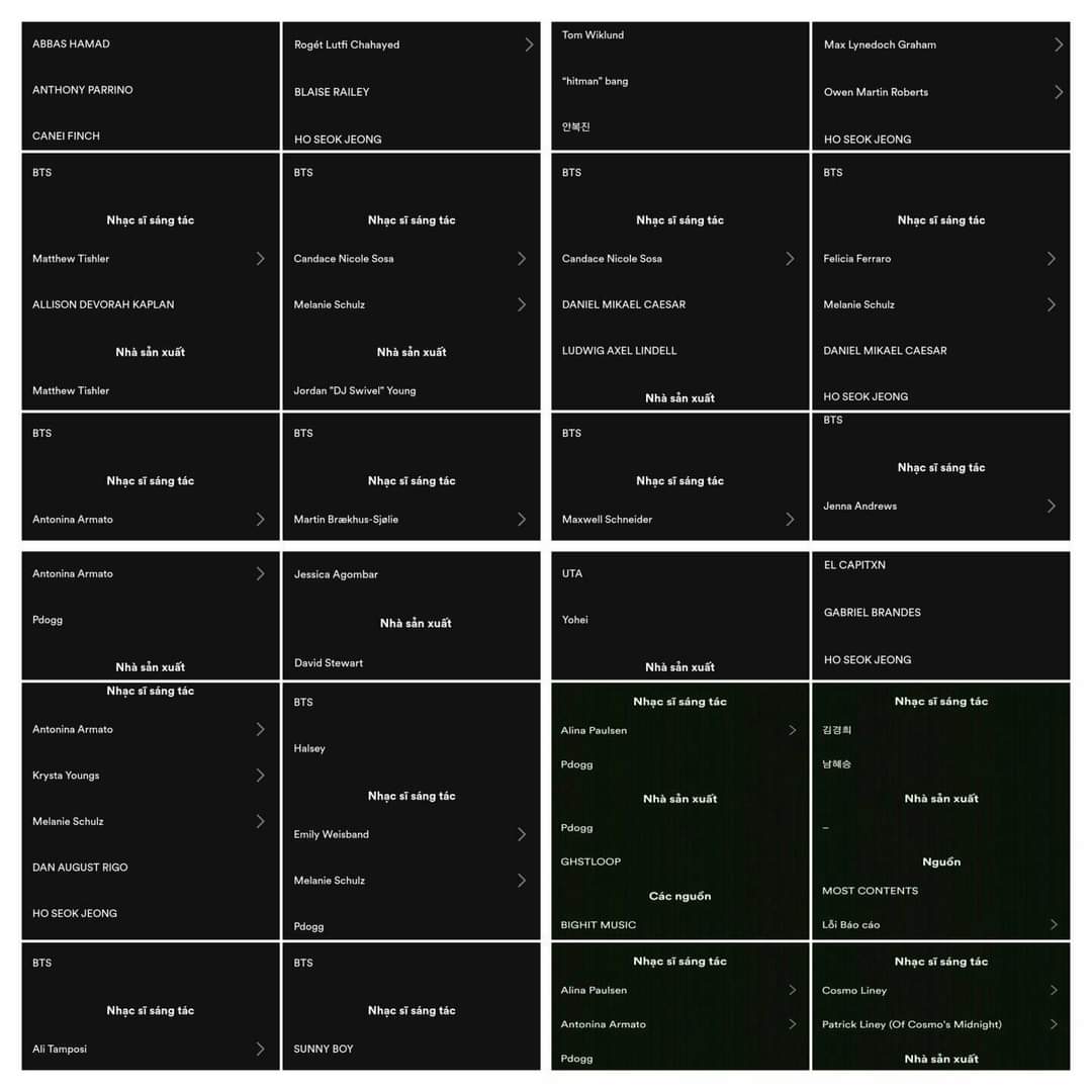soocla_'s tweet photo. Hey @Spotify @spotifycares, I discovered that there are many BTS and BTS members' songs that have lost credits and wrong credits on Spotify. Can you please check the issue, fix it and ensure it doesn't happen again? Thank you. https://t.co/kW5PWSukV5