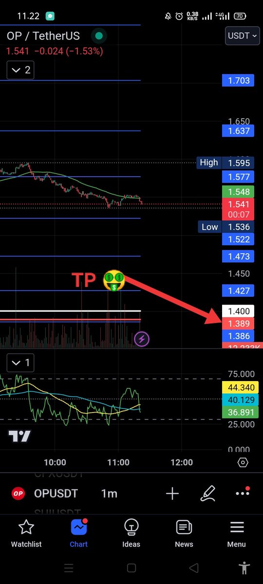 mcdougelas's tweet photo. 👨‍💻 July 20th 2023 bot performance report.

▶️ https://t.co/iJw1IPPInp

📌 Copybot link at pinned post

#pionex #trading #signal #copy #bot #tradingview #pinescript #crypto #usdt #dca #martingale #future #daily #report #webhook #gpt https://t.co/783ztehl7Z