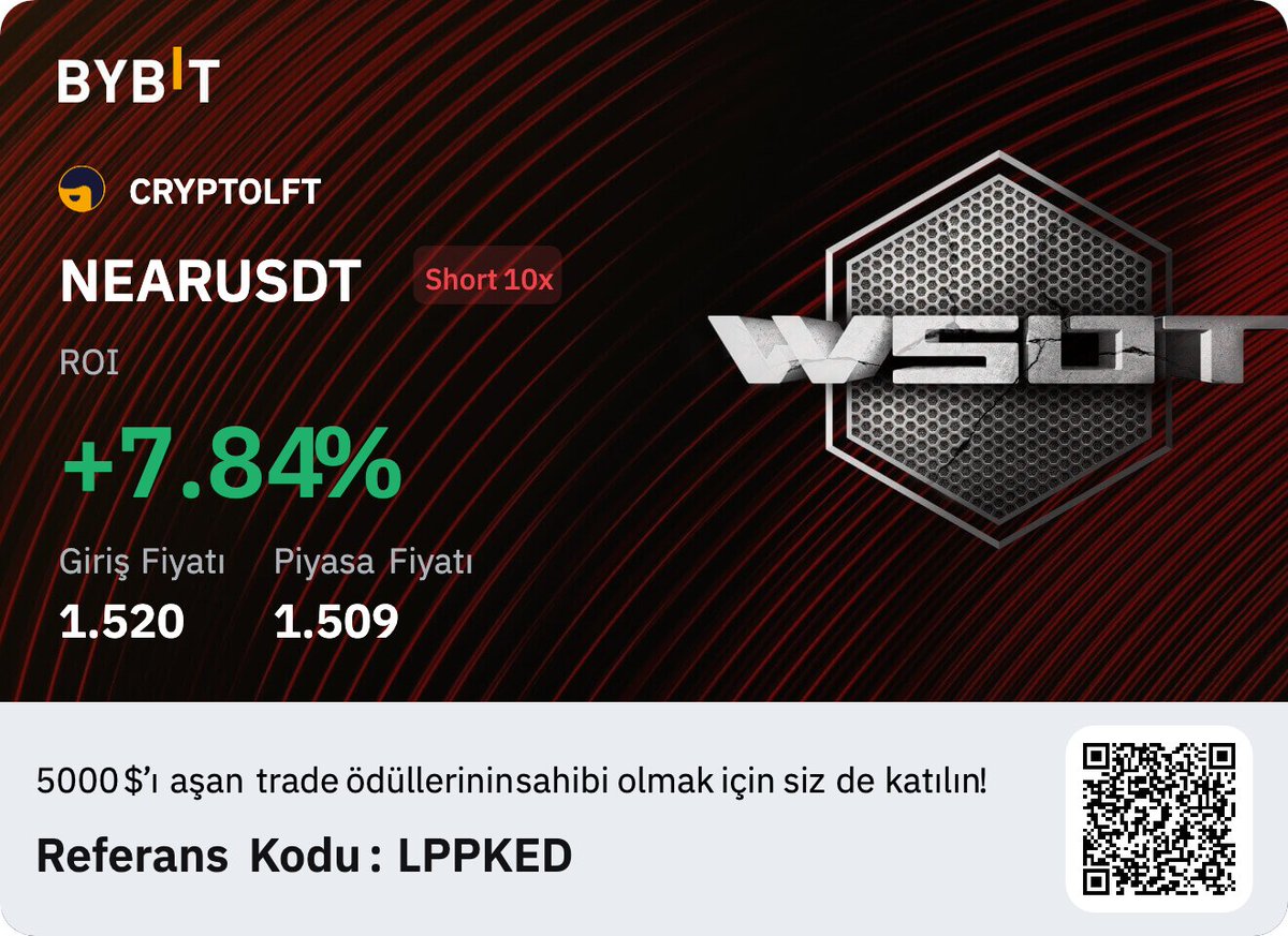 CryptoLFT's tweet photo. Bakın tek çizgi
Çizgiye Alarm
Tetiklenir ve #OTOBOT işlemi alır olay bu kadar basit . https://t.co/MmxFr6o44O