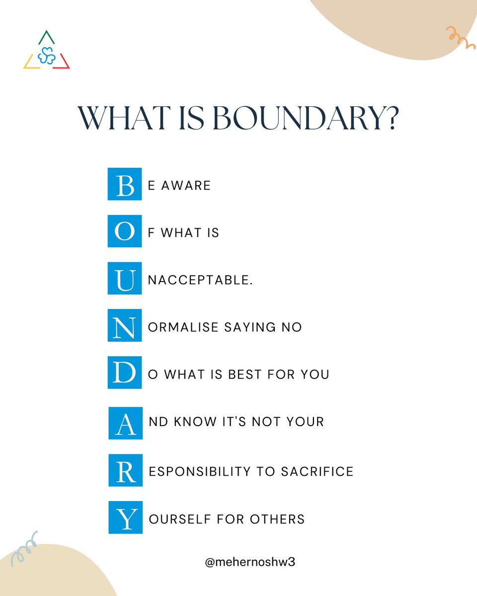 Let's remove boundaries of knowing your boundaries.

#mehernoshranderia #w3coach #w3success #boundarysetting #healthyboundary #nlpcoach #nlptraining #nlpcourses