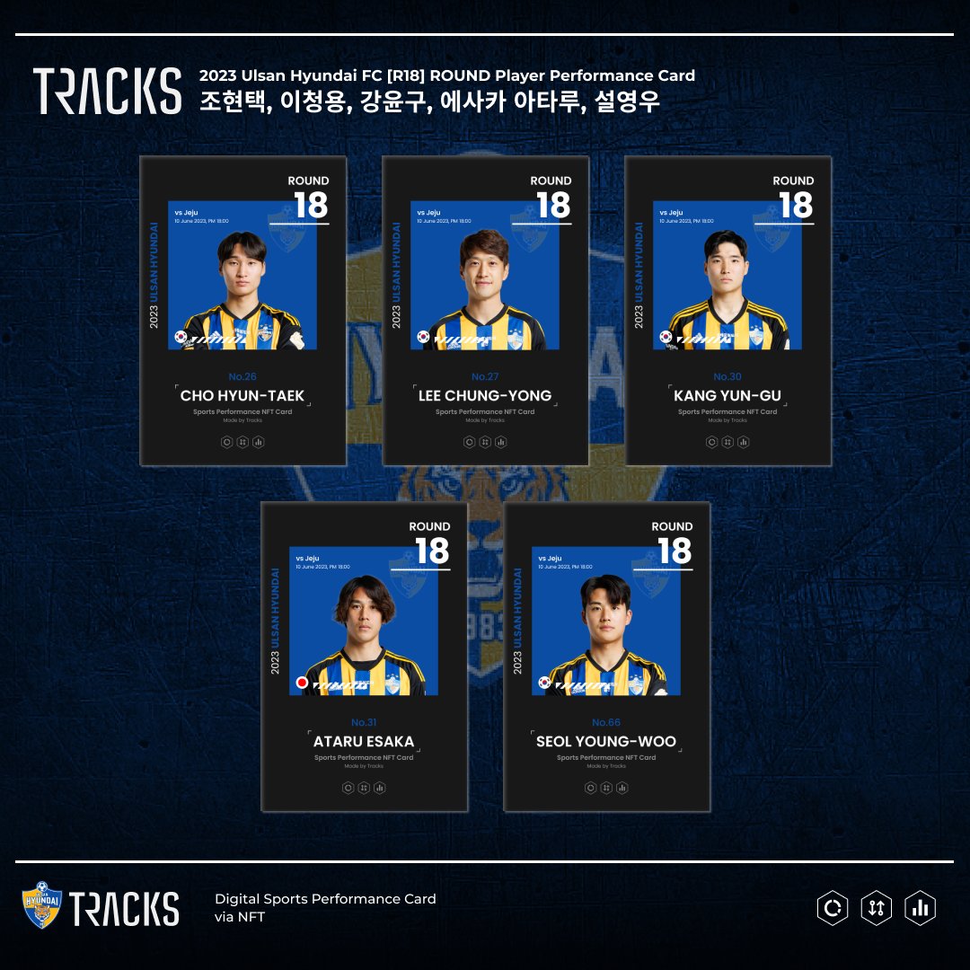 📢 2023 [R18] Player Performance Card OPEN 📢

안녕하세요. TRACKS 입니다.
2023 TRACKS [R18] Player Performance Card가 오픈되었습니다.

⬇️ TRACKS 카드 오픈 안내
discord.com/channels/97960…

#TRACKS #NFT #이벤트