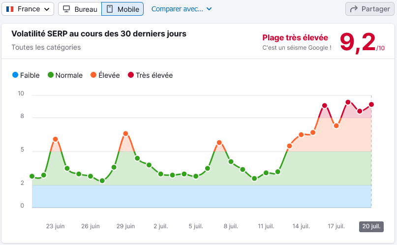 Matthieu tweet media