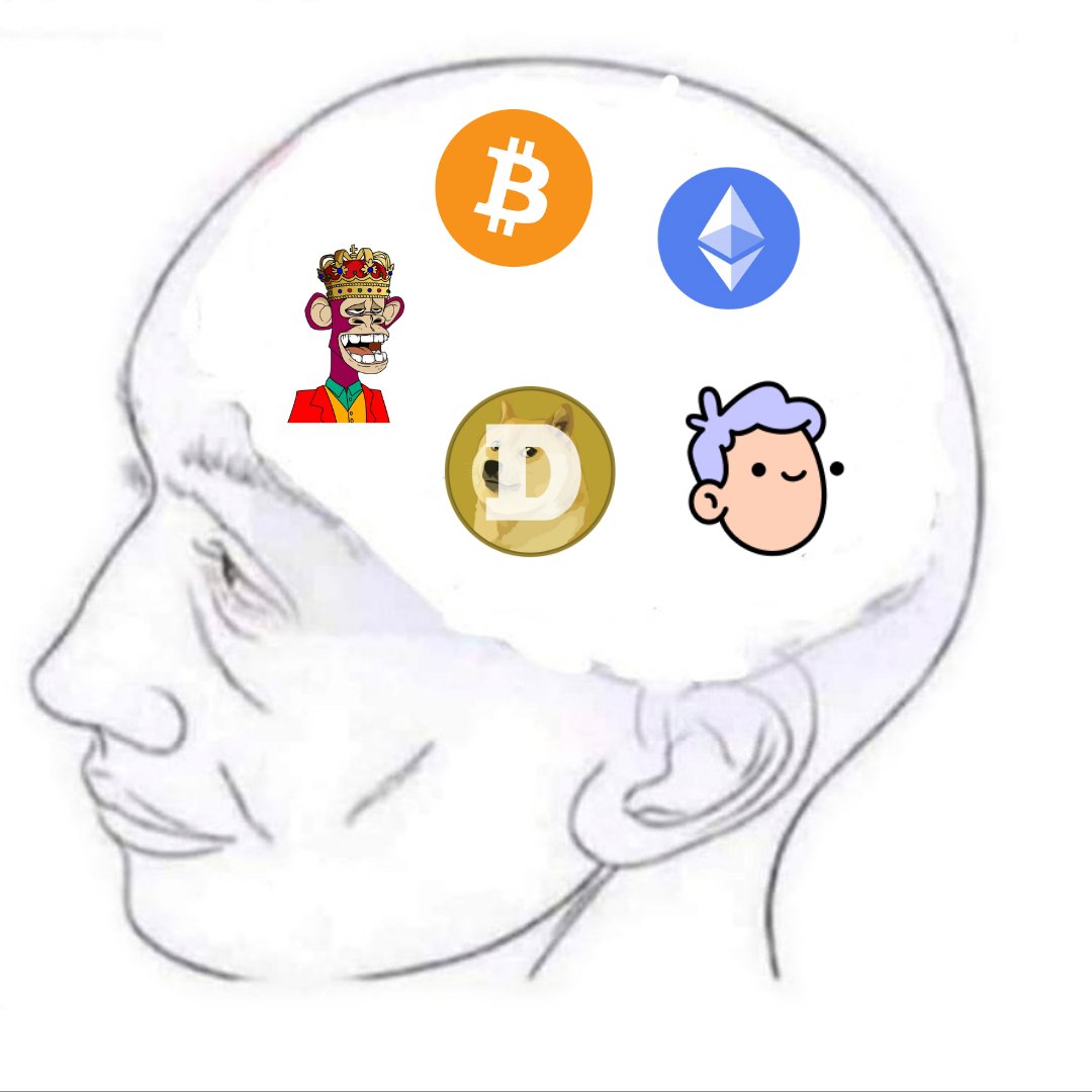 What's on your mind? 🤔