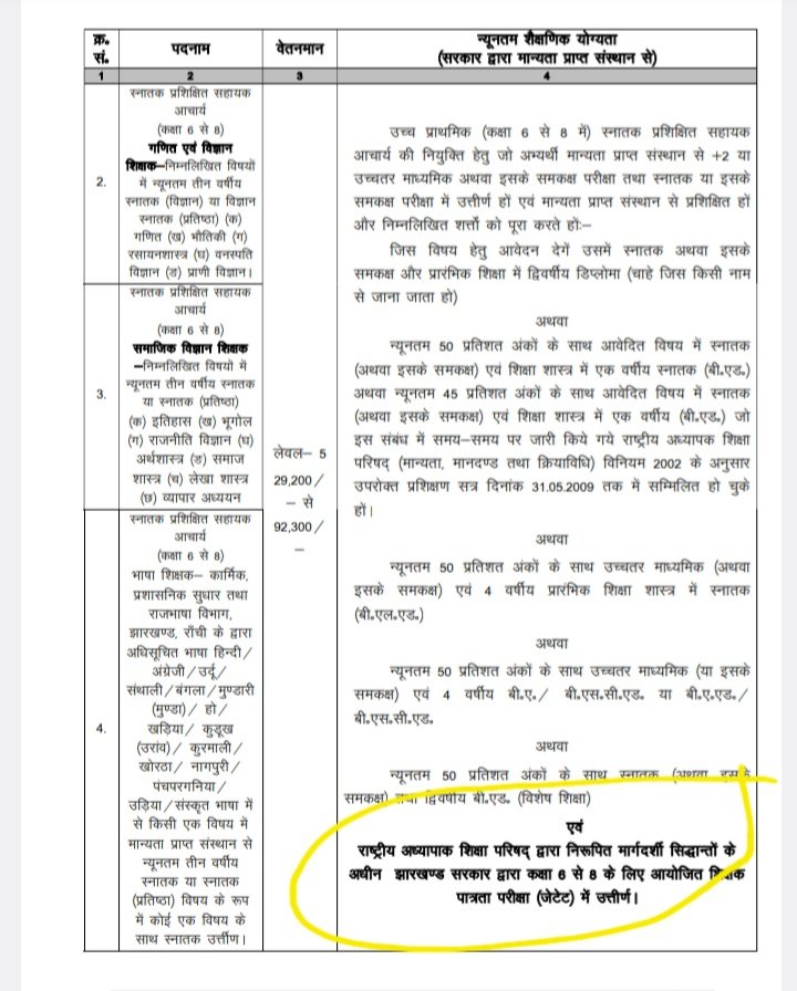 BEdEktaManch's tweet photo. इतिहास दानी कर्ण के बाद यदि किसी को याद रखेगा तो वो है @BiharEducation_ ।शिक्षा विभाग तो CTET अपीयरिंग को भी मौका दे दिया।आर्टिकल 16 की व्याख्या करने वाले अधिकारी महोदय से कहिए कि मुझे भी झारखंड में निकले शिक्षक बहाली में आवेदन करना है,हमें या बिहार के साथियों को मौका दिलवा दें ! https://t.co/VgAudq2qtP