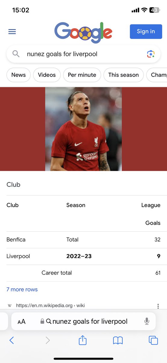 calwiffen's tweet photo. @Roberts_Jack95 @UtdEIIis 🥴 https://t.co/DmN13YlY8W