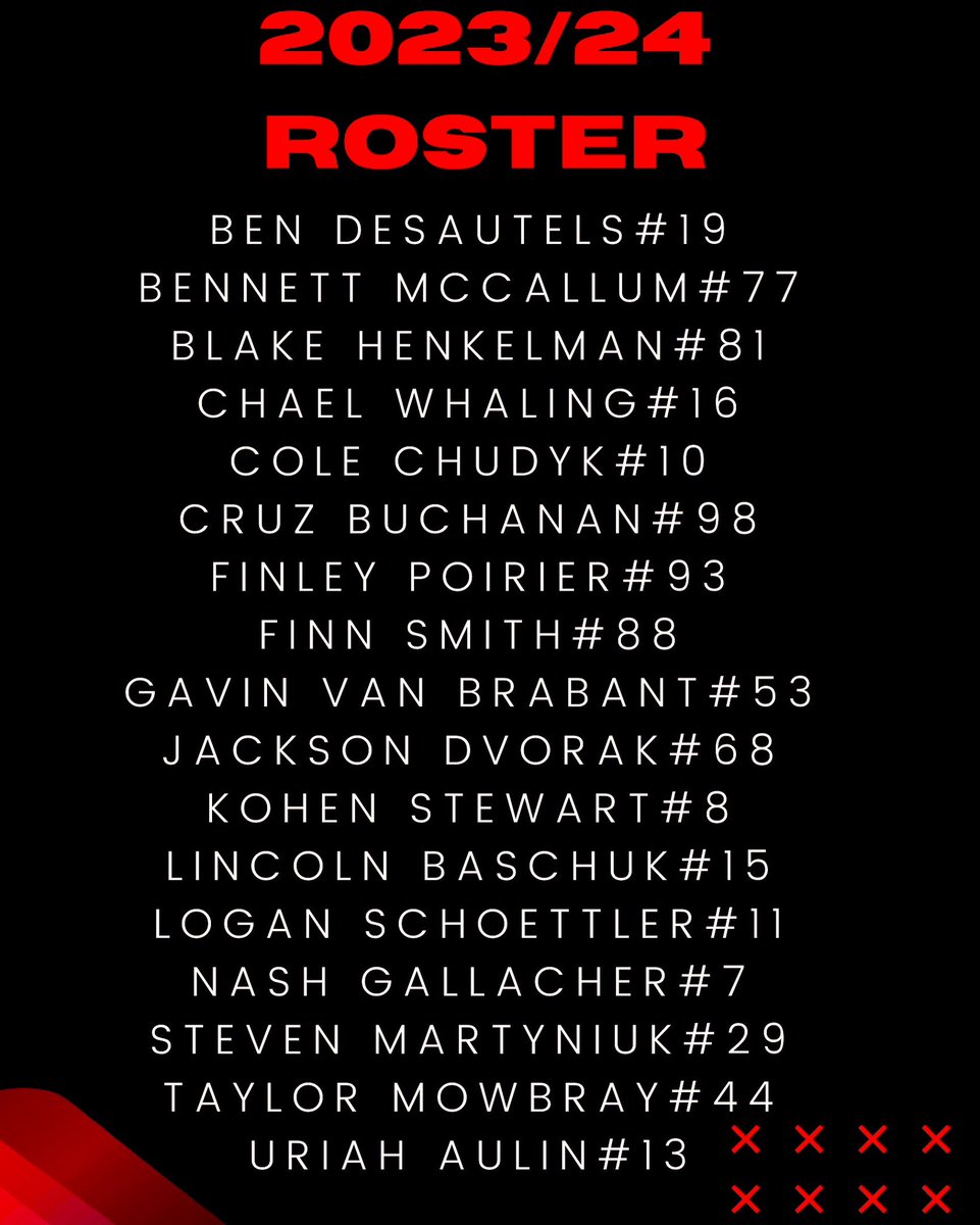 2011Albertacrew's tweet photo. See you at the rink 

#roster #2011albertacrew https://t.co/AVYfV2IWhf