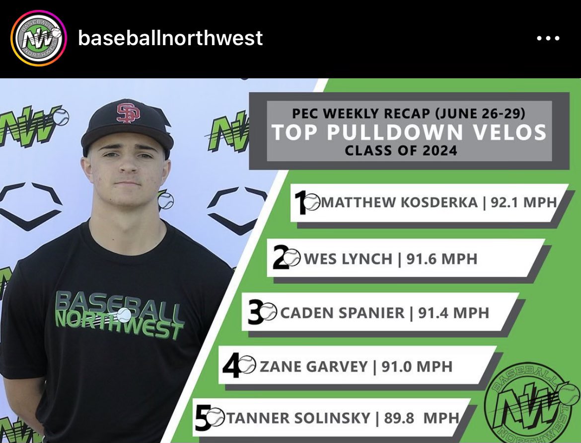 Skyview’s Caden Spanier 2024 with a 94.3 exit Velocity and 91.4 Pull Down.  he is getting better every day!  More to come!