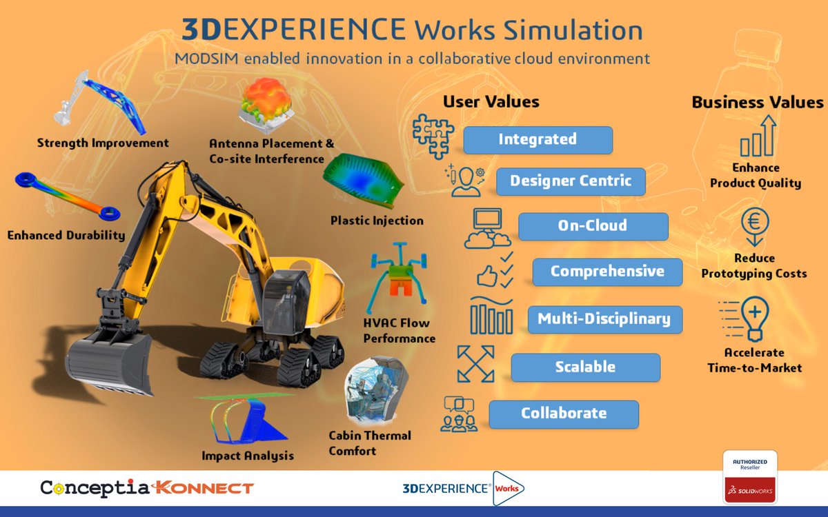 CK_SolidWorks's tweet image. Join Our Webinar on Making Industrial Equipment Stronger, Safer, Smarter, and More Comfortable with the MODSIM approach.

Date: 28th July 2023
Time: 11.00 AM - 12.00 PM IST
Speaker: Mahendra K H
Register Here: lnkd.in/gwE4Xn-n

#modsim #3dexperienceplatform #Simulation