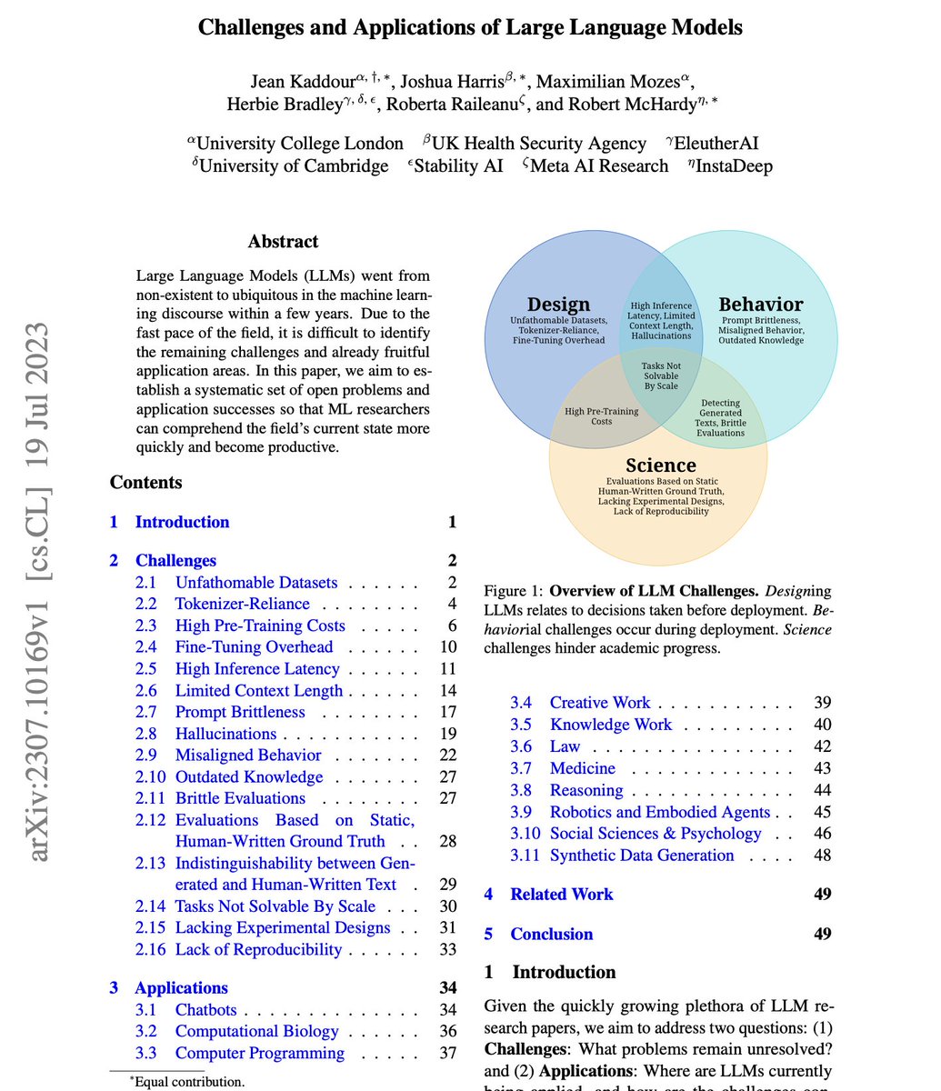 robert_mchardy's tweet image. (1) LLMs are ubiquitous, but what are the challenges requiring further research and in where have LLMs successfully been applied?

In our new paper, Challenges and Applications of Large Language Models, we answer these questions comprehensively.

📚: arxiv.org/abs/2307.10169