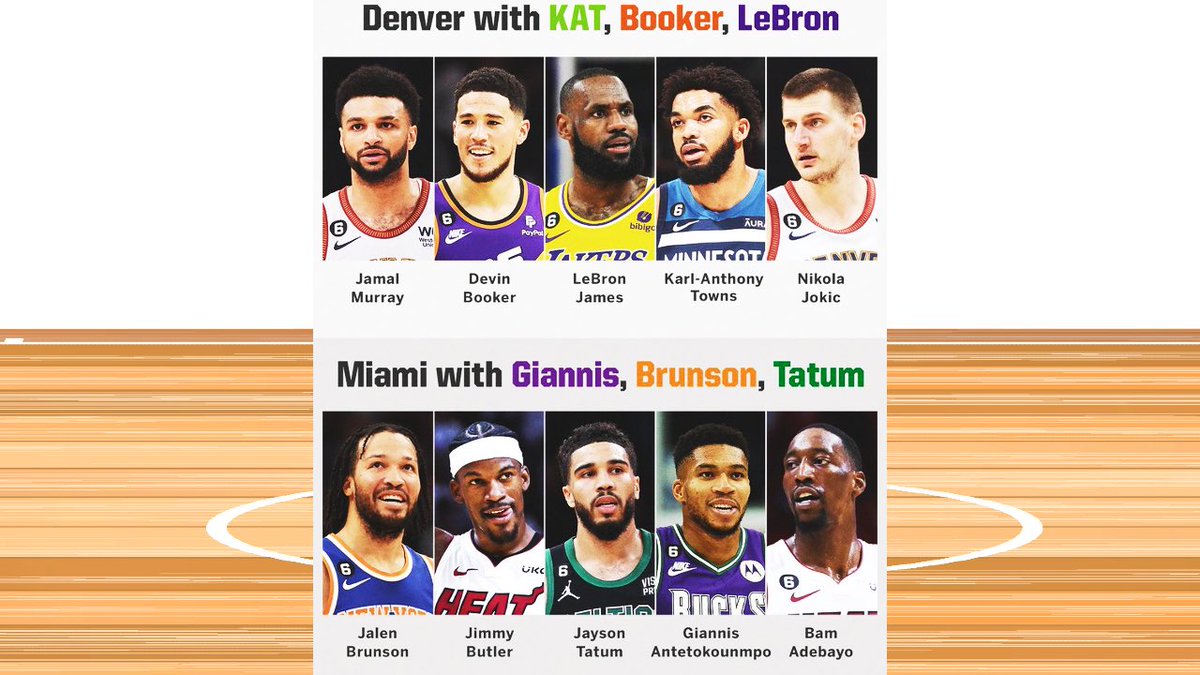 New vid out! #whatif #nba #nbafinals #swap #nba2k #nba2k23 #viral #basketball #fyp #explorepage #youtube #youtuber #viral #heat #nuggets What If Both NBA Finals Teams Could Add A Player From Each Team They Beat?
https://t.co/fW10Kpqg5s https://t.co/MA4k8q6yk2